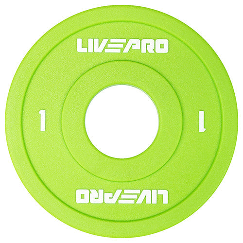 Urethane Change Plates Set