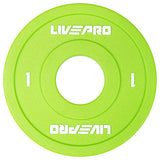 Urethane Change Plates Set