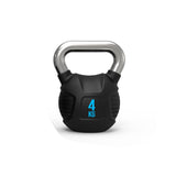 Premium Rubber Kettlebells Set (4 To 32kg)